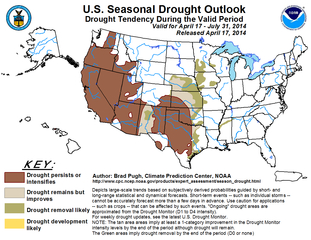 Can the drought last forever?