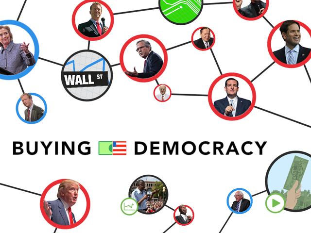 campaign spending should be limited in the american presidential elections American presidential elections are not decided by popular vote the members of the electoral college are divided by represented states and are scaled based on the population from each state key terms. campaign spending should be limited in the american presidential elections American presidential elections are not decided by popular vote the members of the electoral college are divided by represented states and are scaled based on the population from each state key terms.